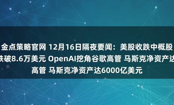 金点策略官网 12月16日隔夜要闻：美股收跌中概股普跌 比特币跌破8.6万美元 OpenAI挖角谷歌高管 马斯克净资产达6000亿美元