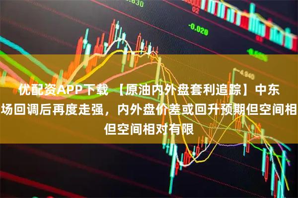 优配资APP下载 【原油内外盘套利追踪】中东运费市场回调后再度走强，内外盘价差或回升预期但空间相对有限